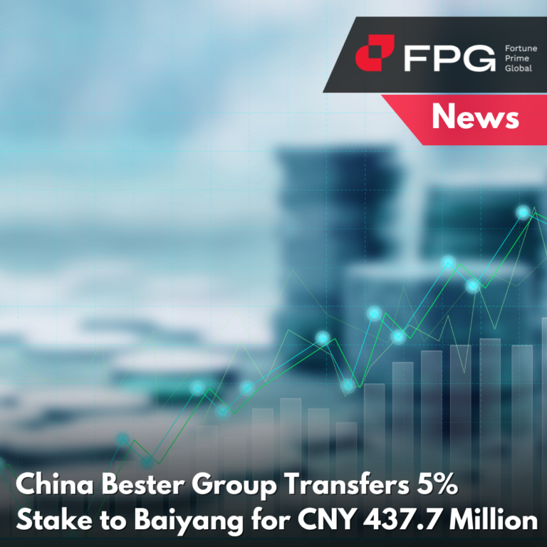 China Bester Group Transfers