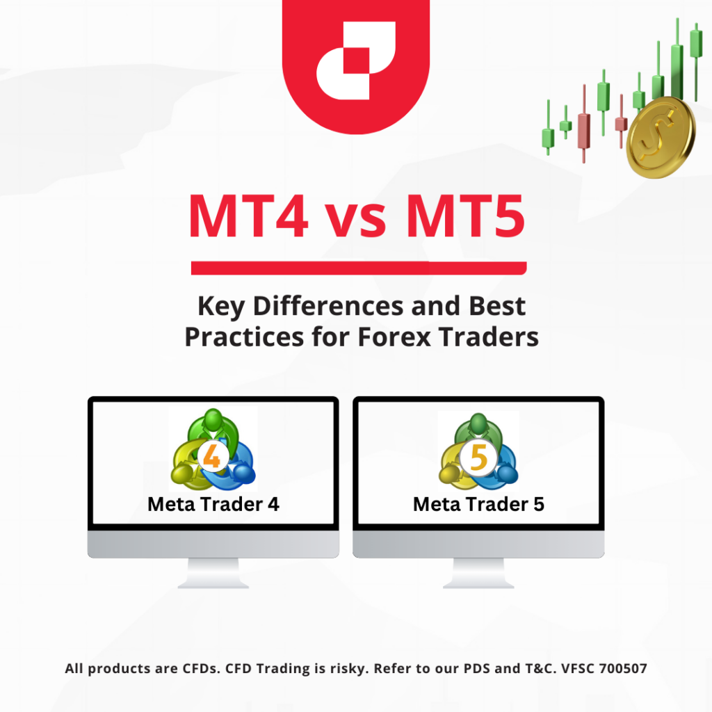 MT4 vs. MT5: Key Differences and Best Practices for Forex Traders