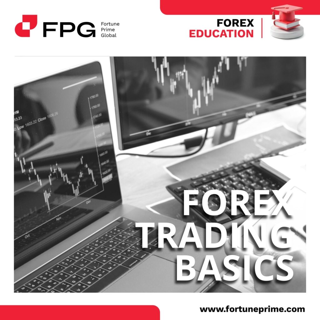 Forex Trading Basics