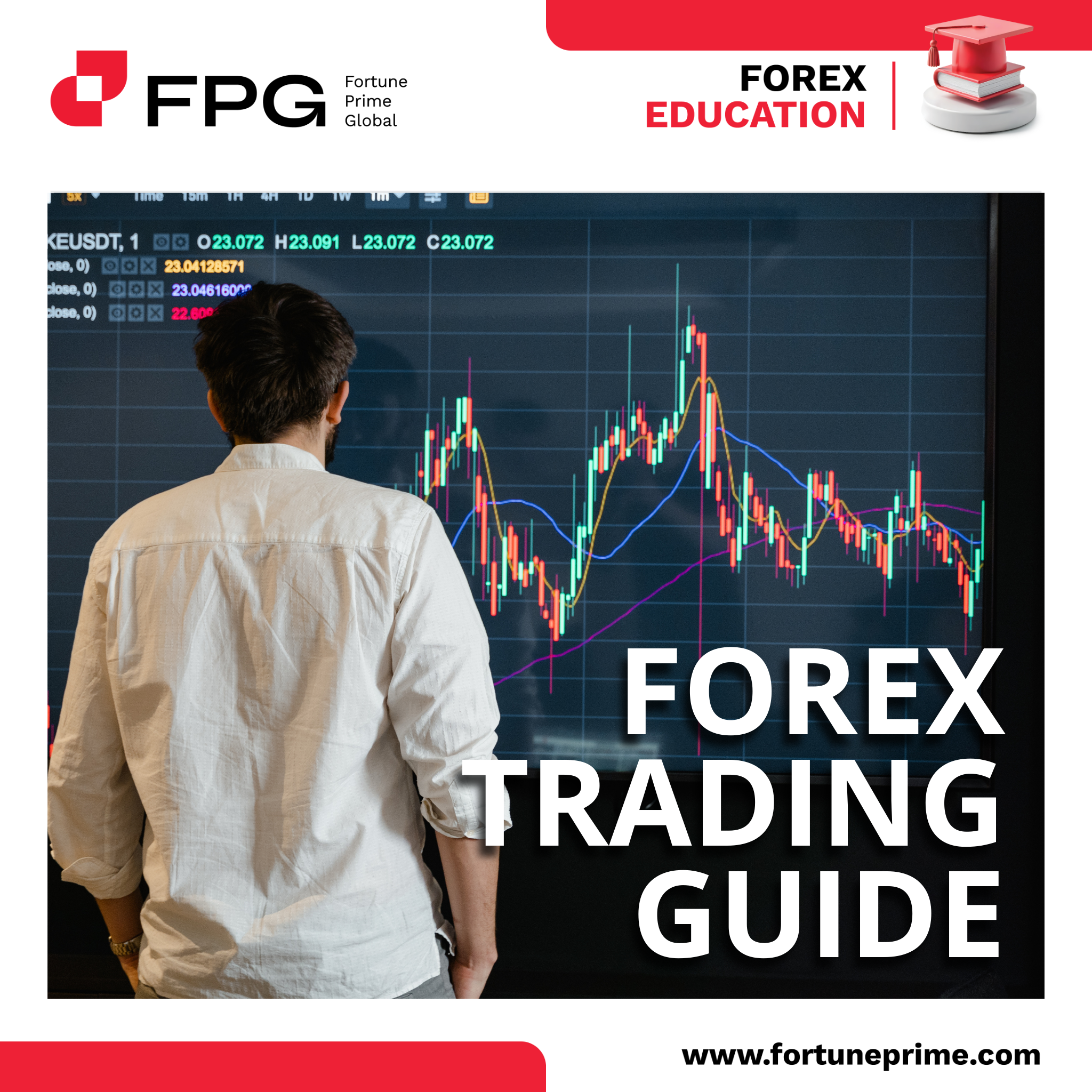 How Fortune Prime Global (FPG) Supports Algorithmic Traders - FPG Fortune  Prime Global