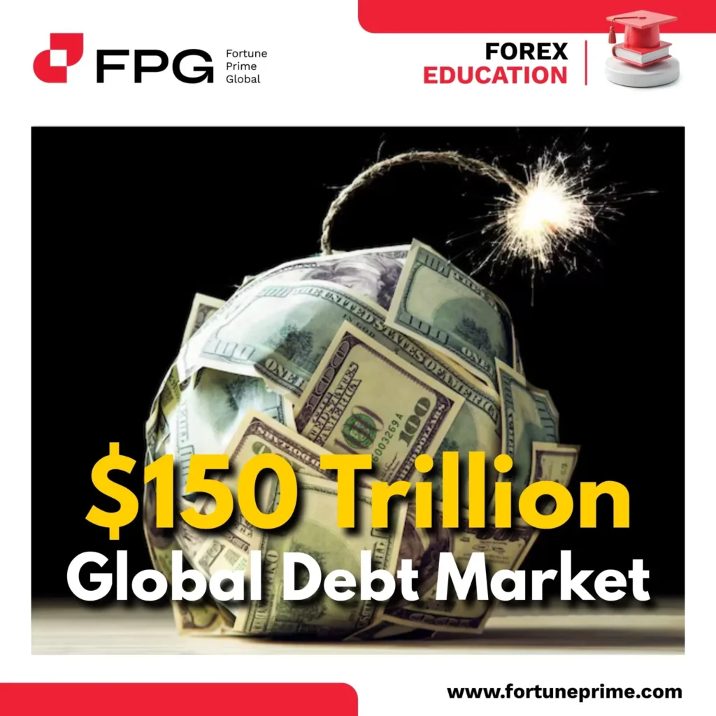 The-150-Trillion-Global-Debt-Market